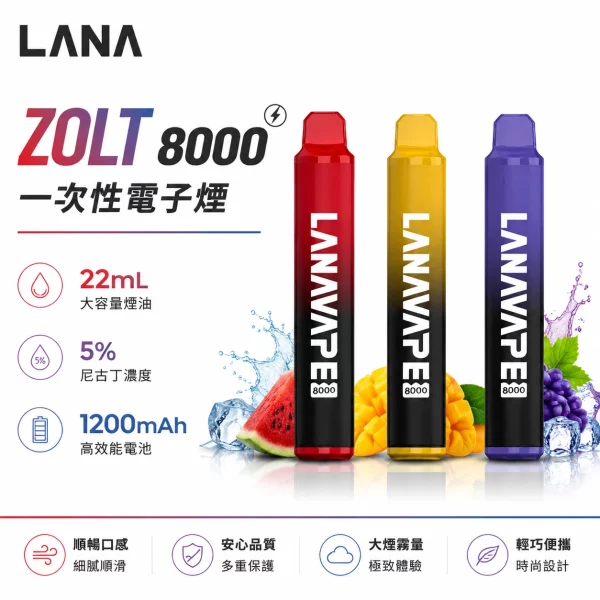 LANA-ZOLT-8000口-一次性電子煙.webp LANA Zolt 8000口 拋棄式電子煙 (LANAVAPE) Mesh網狀霧化芯 Type-C快充(20款精選熱門口味 / 15ml大容量 )|南極冰:圖片 1