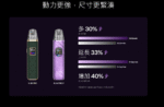 OXVA Xlim Pro II 2 小蠻牛二代 註油式電子煙主機套裝｜1300mAh大電量 30W彩屏；Replay智慧溫控 (含雙煙彈)：圖片 3