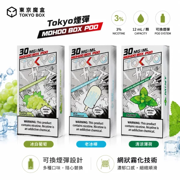 東京魔盒-Mohoo-煙彈-東京魔盒煙彈現貨-1.webp TOKYO MOHOO BOX 東京魔盒 10000口替換煙彈 12mL 1.0Ω鋼網棉芯 涼度可選 魔盒主機專用 44種口味|水蜜桃:圖片 1